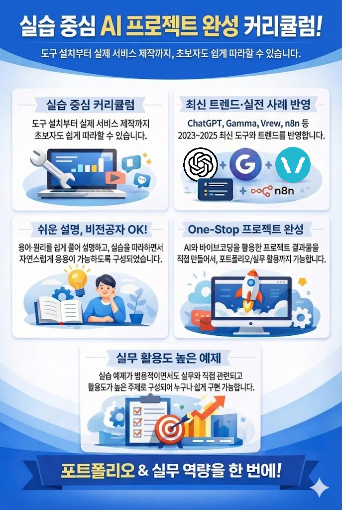 실습 중심 커리큘럼