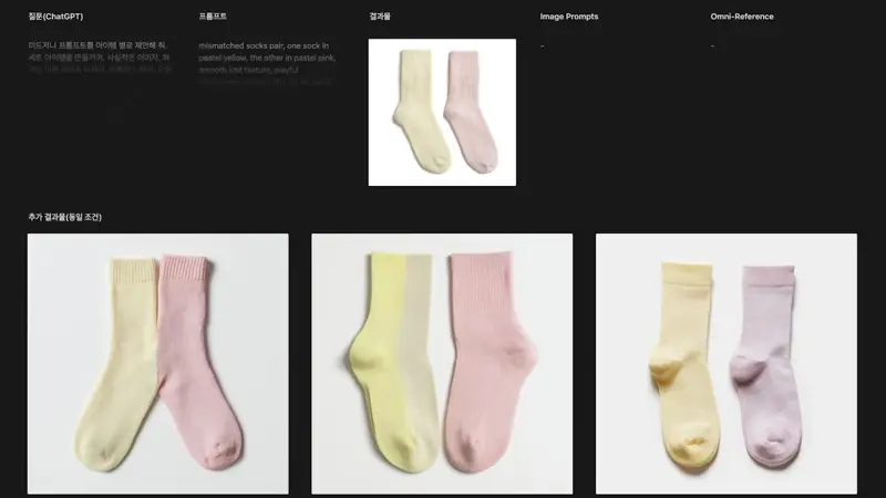 지성민-제품제작