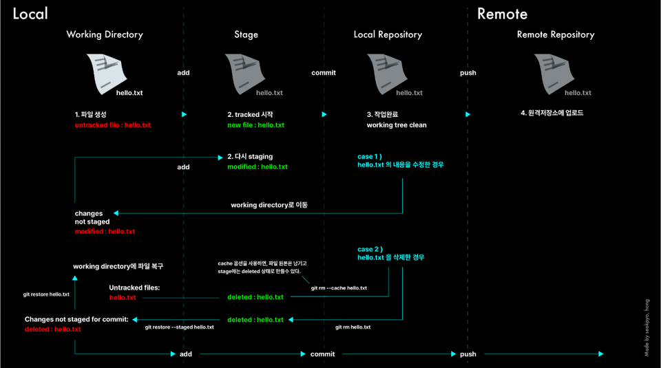 스크린샷 2025-07-04 055118