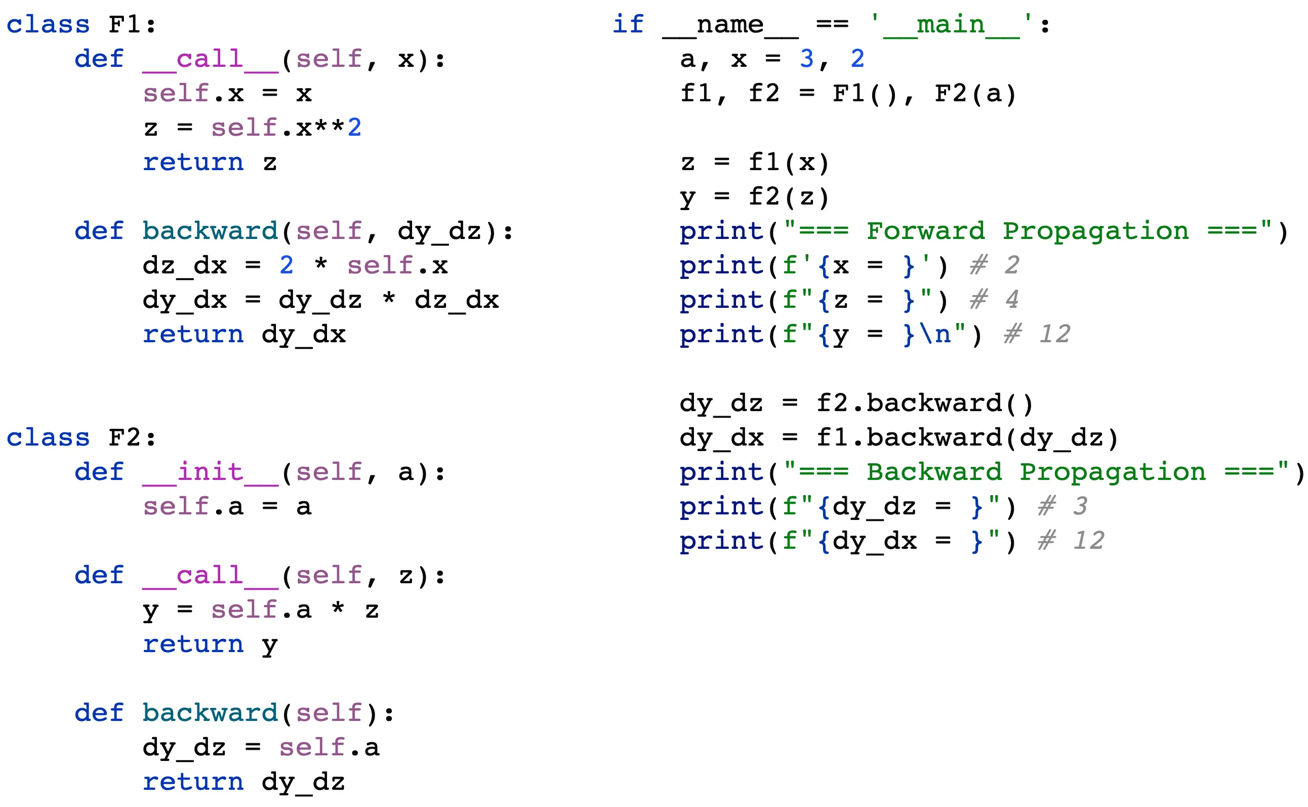 Monosnap Gradients and PyTorch's Autograd.key 2025-08-28 17-07-22.png