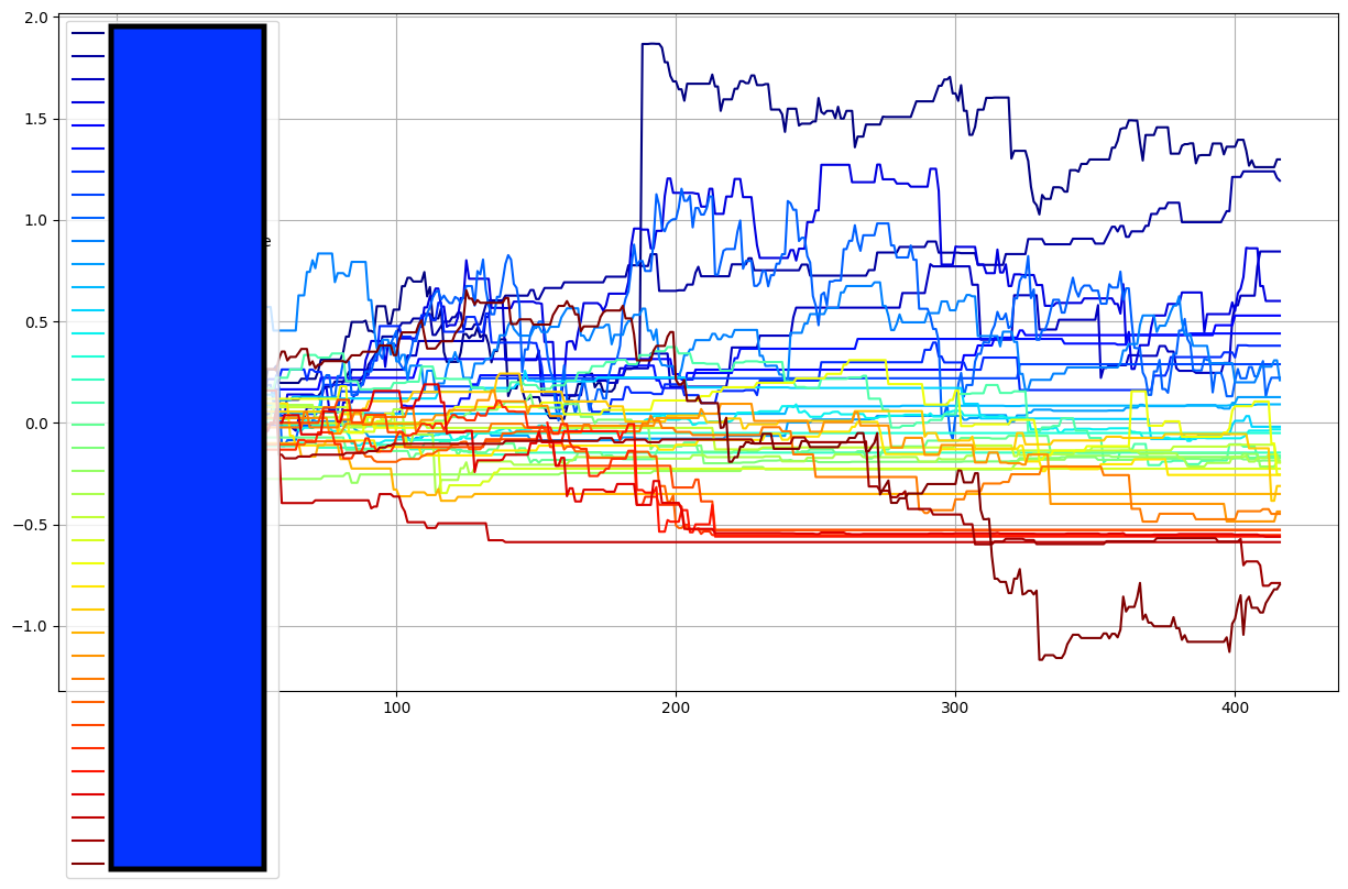 전략한번에1