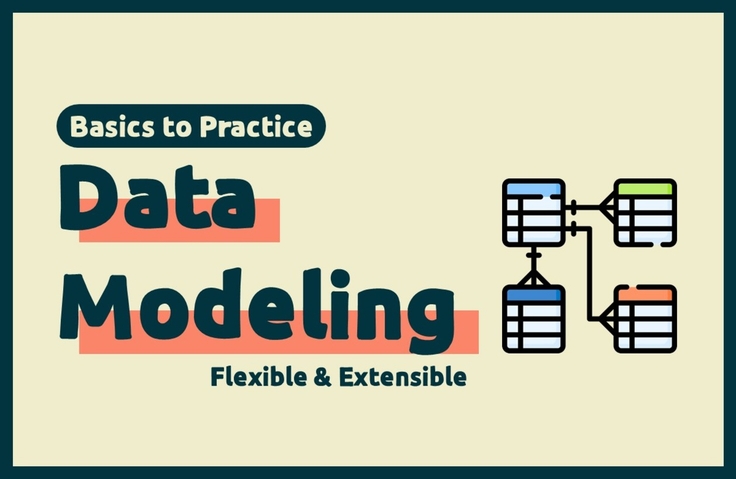 thumbnail background