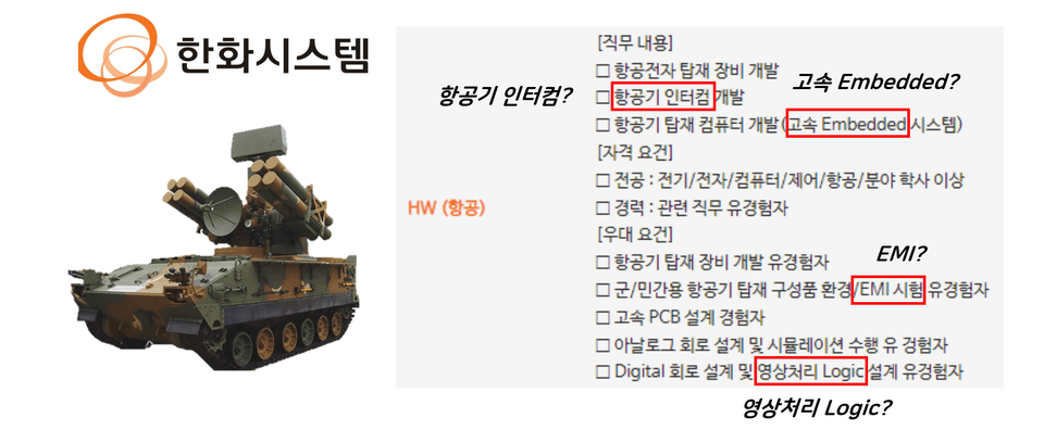 한화시스템 채용 HW설계