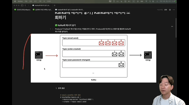 3-3. Kafka에 메시지 넣기 : Kafka에서 메시지 조회하기