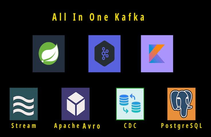 thumbnail background