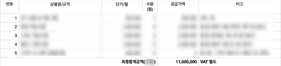 SE-85b0c48b-888b-4102-807f-ca7d6c549f06
