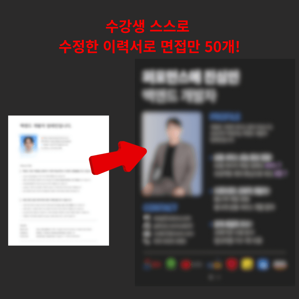 수강생 스스로 수정한 이력서로 면접만 50개!