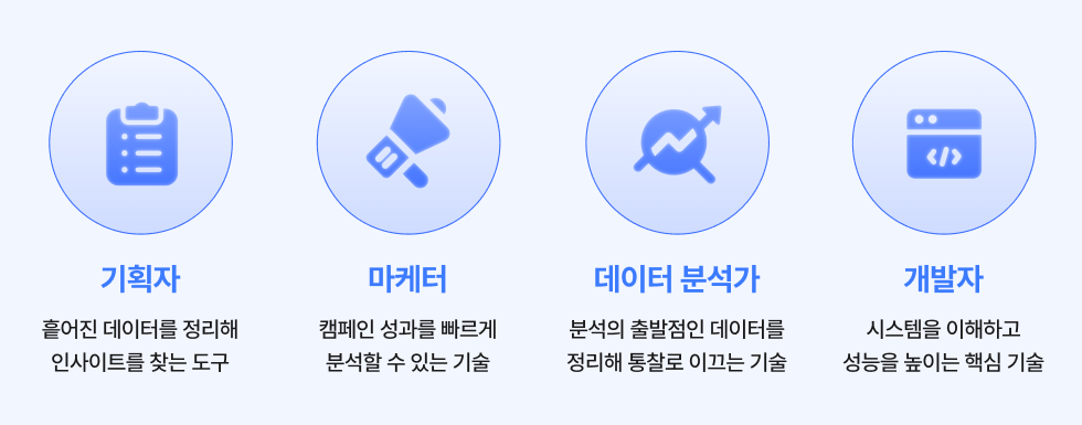 입문편-3