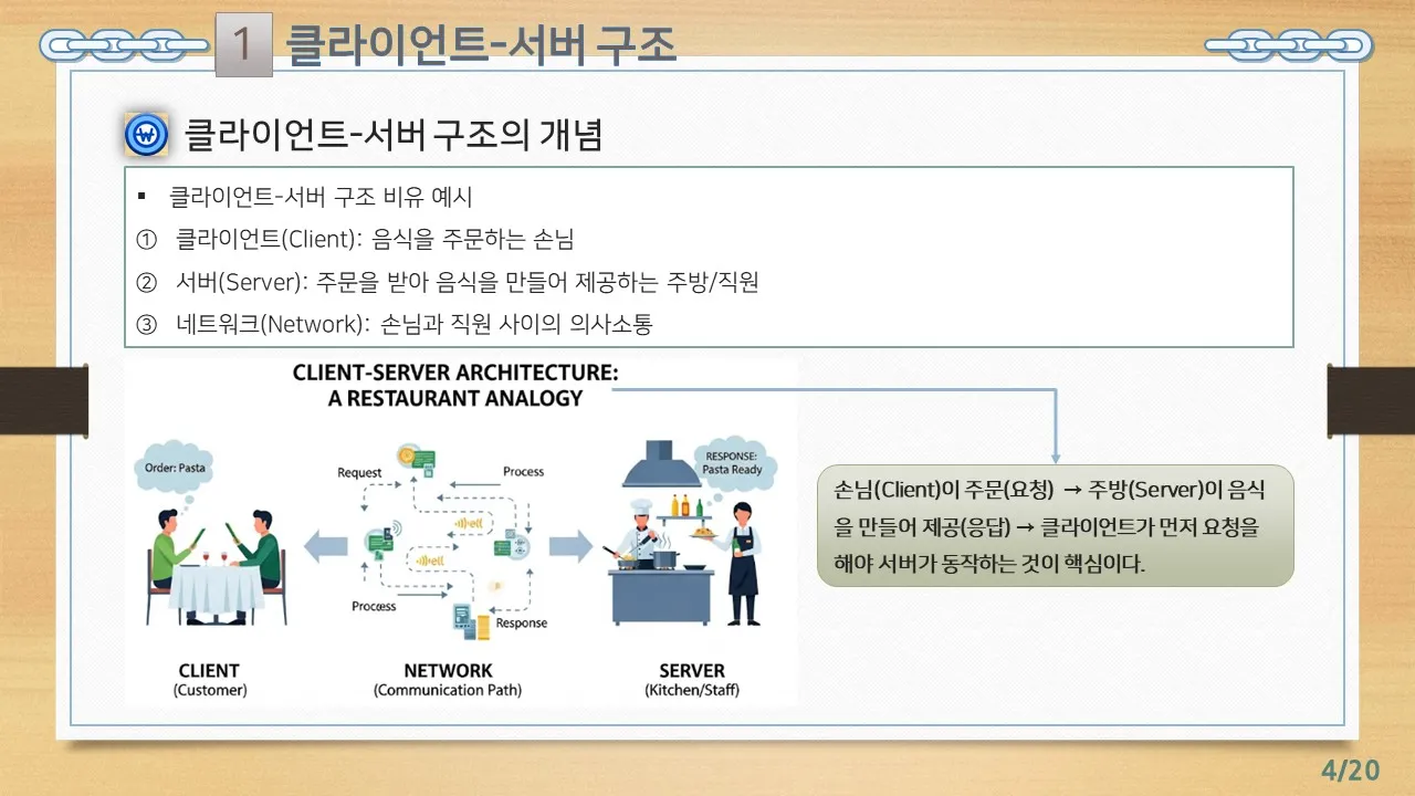 6차시_바이트 탐정이 알려주는 취약점 분석 기법-실전 이해와 진단 전략_강의_1.jpg