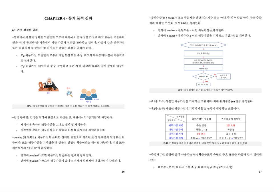 sample_06
