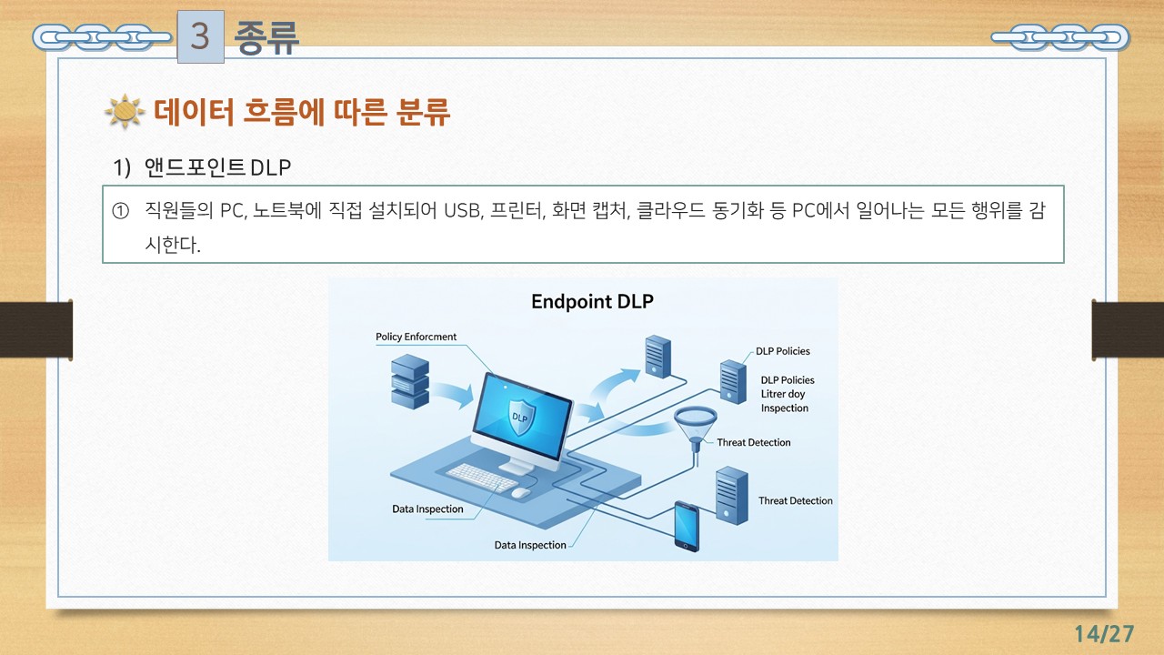 10차시_초보자를 위한 유형별 정보보안시스템 기초 실무 전략_강의