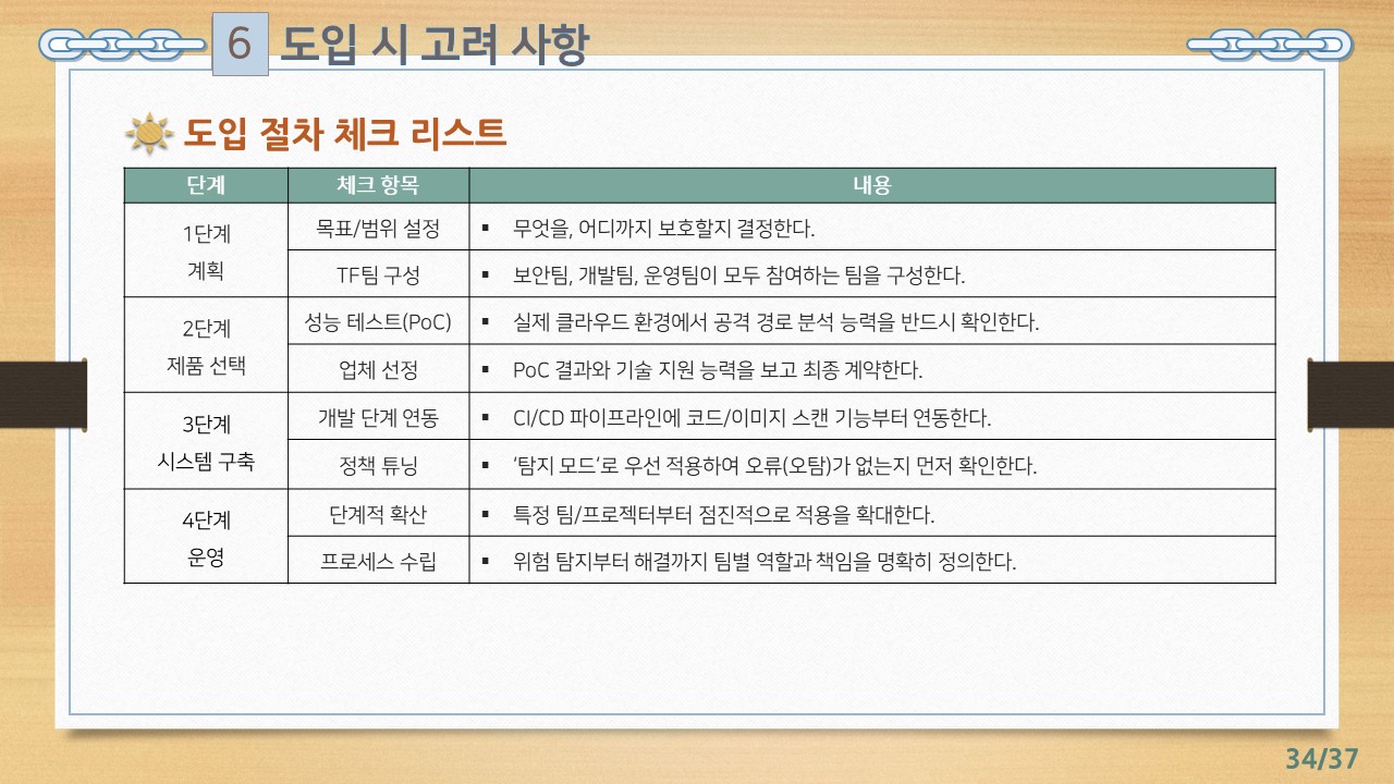 17차시_초보자를 위한 유형별 정보보안시스템 기초 실무 전략_강의
