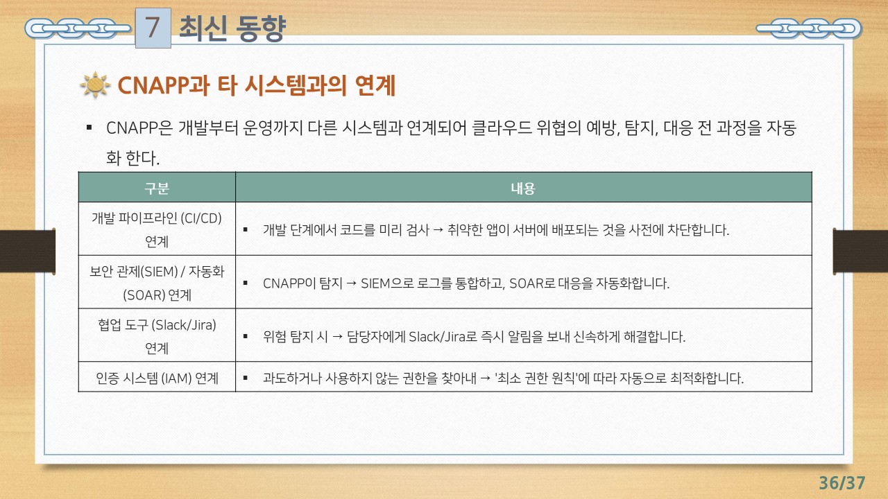 17차시_초보자를 위한 유형별 정보보안시스템 기초 실무 전략_강의
