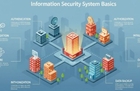 (SEC_Step_01) Byte Detective's Basic Practical Strategies for Type-Specific Information Security Systems for Beginners (Information Security Solution Bible) thumbnail