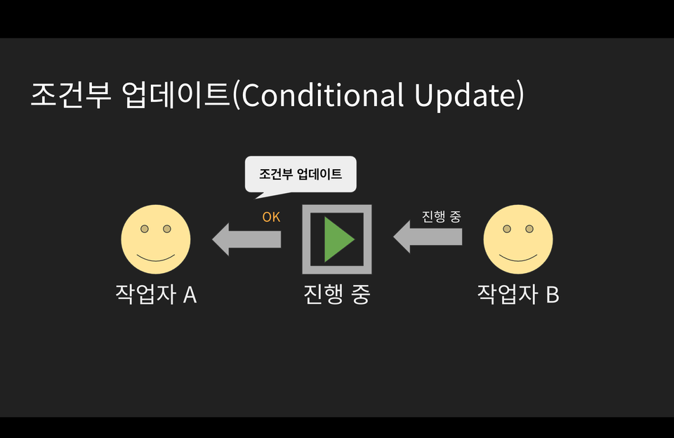 스크린샷 2025-09-02 오후 6.10.52