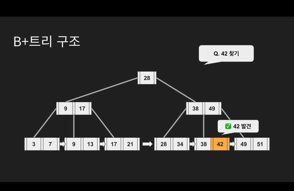스크린샷 2025-09-02 오후 6.09.28