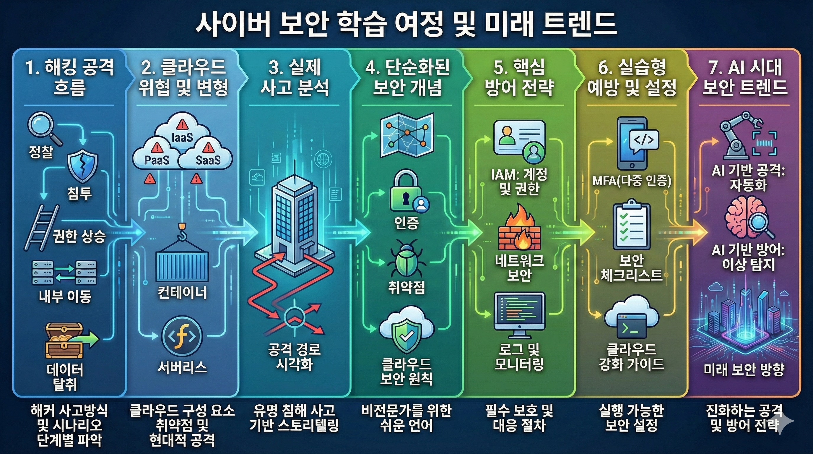 Gemini_Generated_Image_fe2vj6fe2vj6fe2v