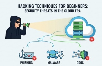 (SEC_Step_03) Hacking Techniques Revealed by the Byte Detective: Security Threats in the Cloud Era강의 썸네일