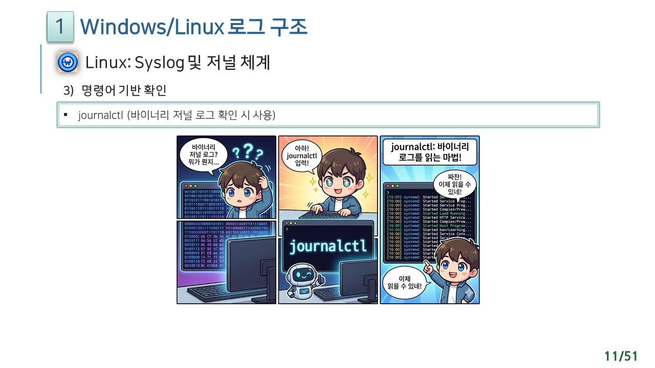 7차시_바이트 탐정이 알려주는 침해사고 대응 기법_강의