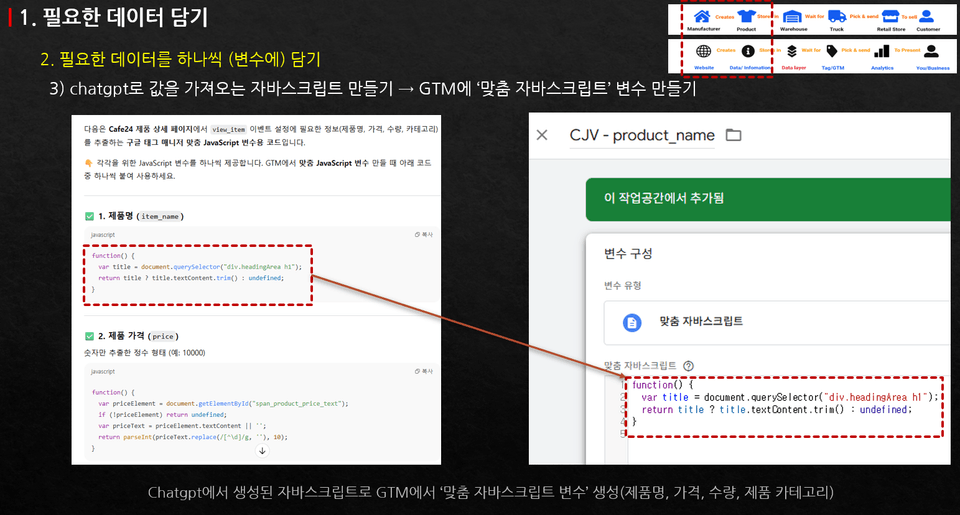 인프_데이터레이어_상세_8