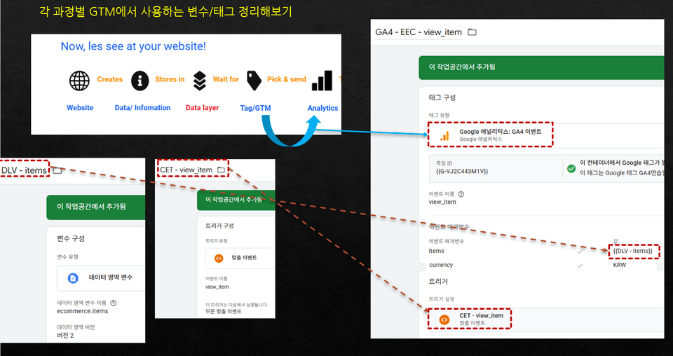 인프_데이터레이어_상세_9