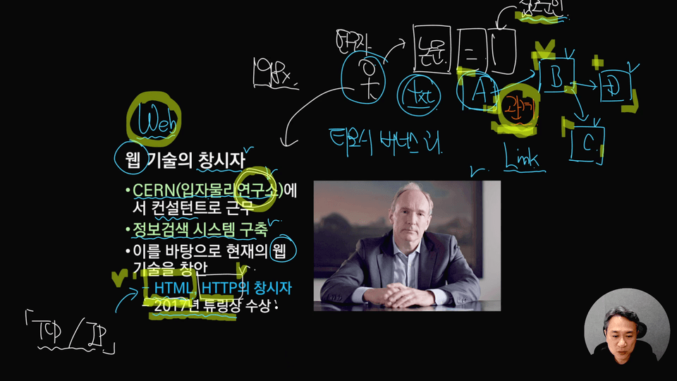 2025-08-10_15-03-34 - 모든 웹 - 1.2 웹 기술의 창시자.mp4_000295100