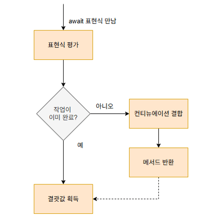 스크린샷 2025-08-27 115158