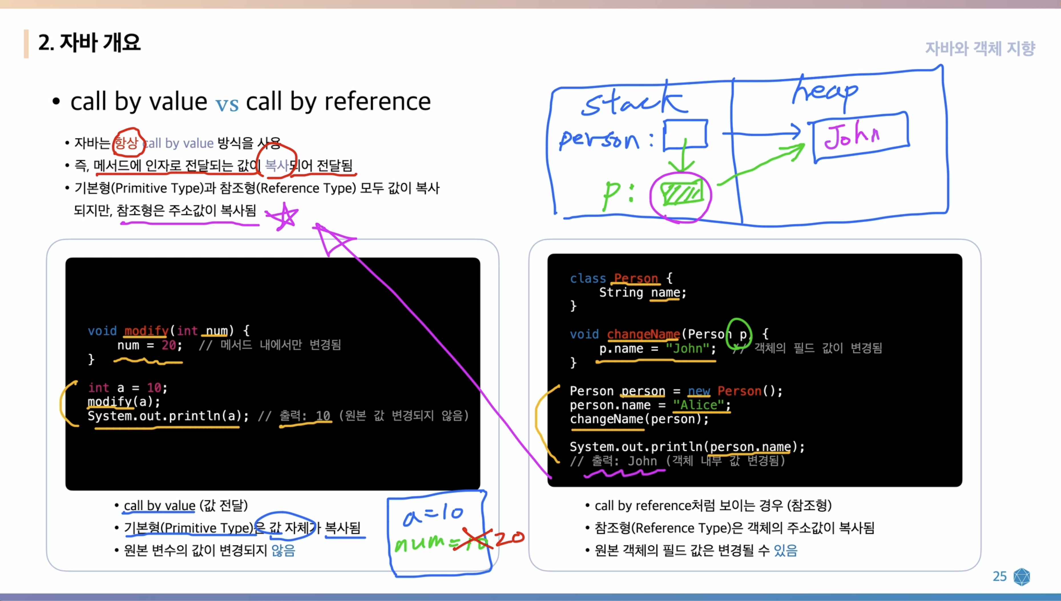 call by value 원리 설명
