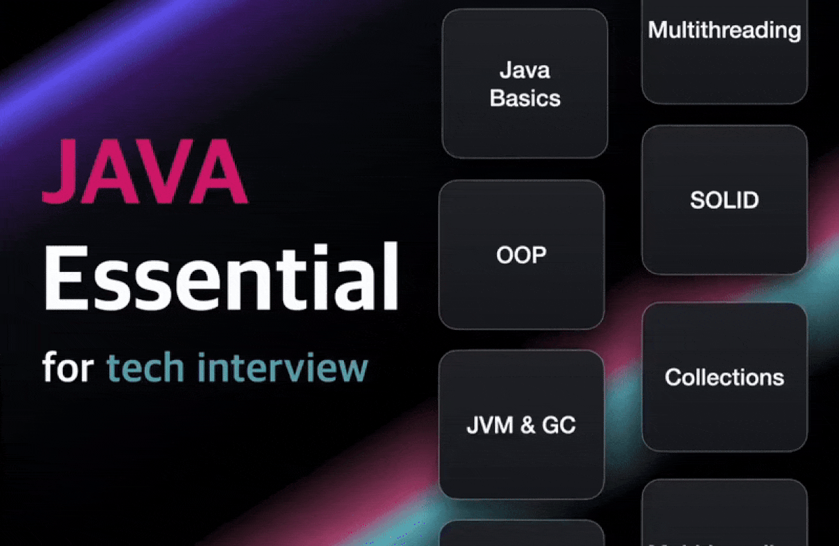 Java and Object-Oriented Programming: The Ultimate Interview ...