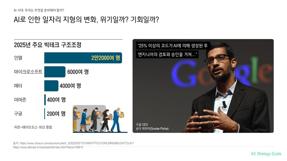 슬라이드3