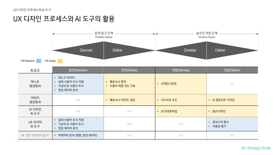 슬라이드6