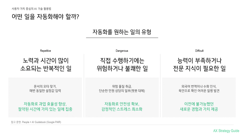 슬라이드8