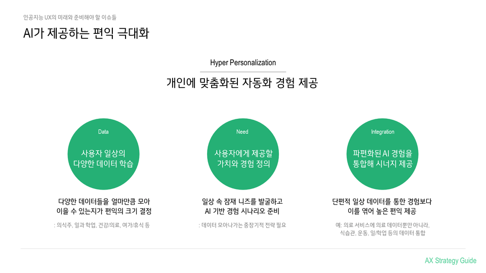 슬라이드13