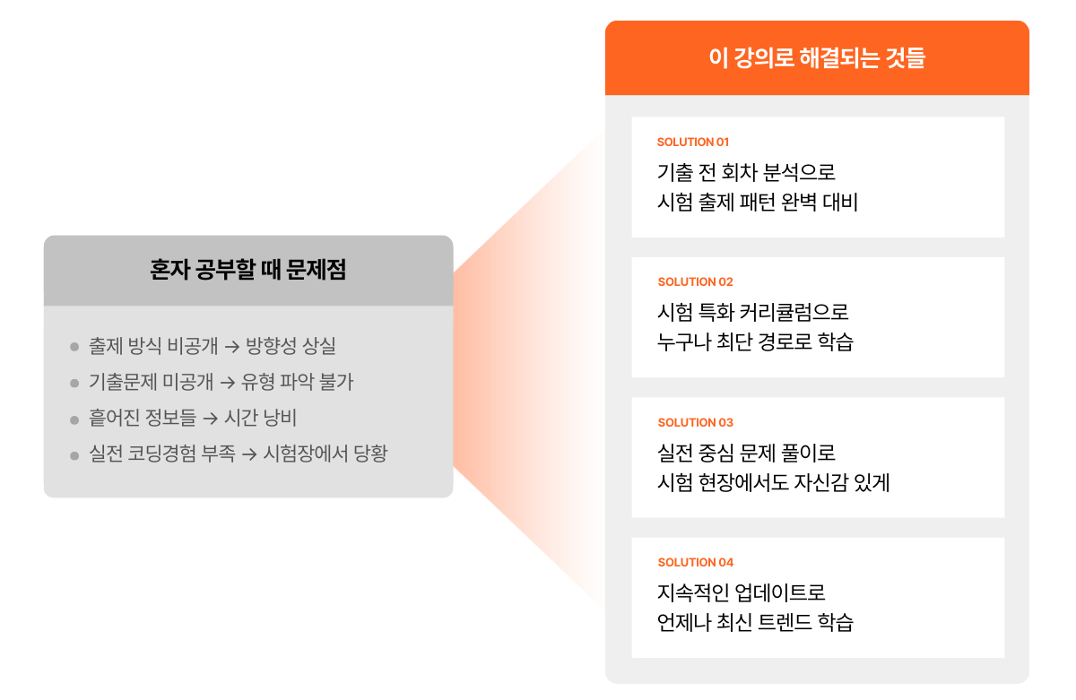 오뜨 썸네일 모음 (22)