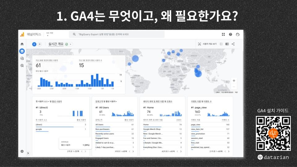 [데이터리안] 2025년 7월 (1)