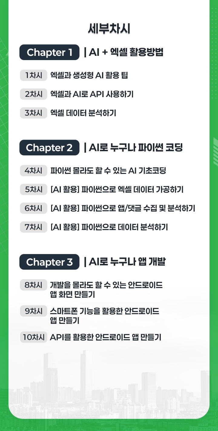 일하는 방식 생성형 AI로 갈아탔습니디_3_세부차시