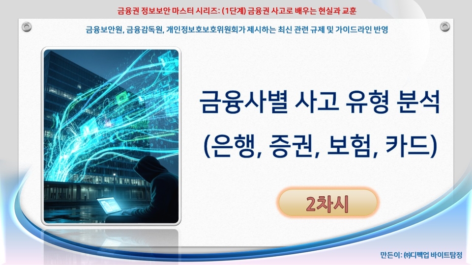 2차시_금융보안 사고로 배우는 현실과 교훈_강의