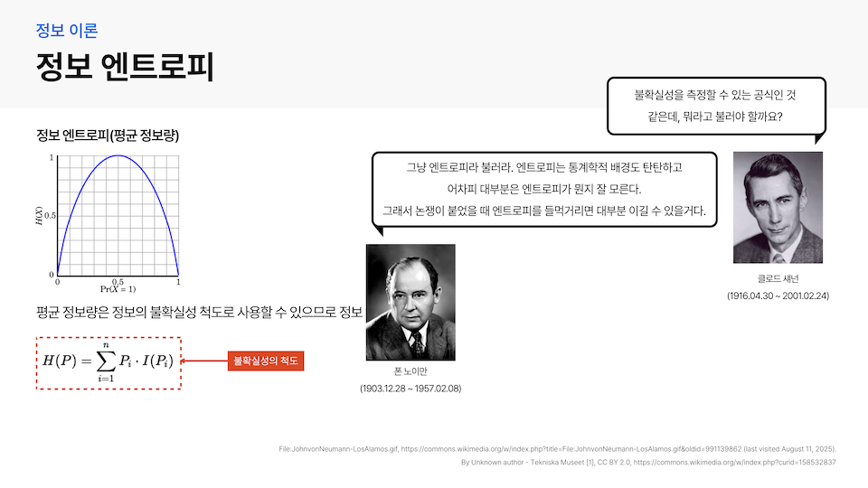 정보 엔트로피는 사실 별 의미 없이 붙여진 이름이다.