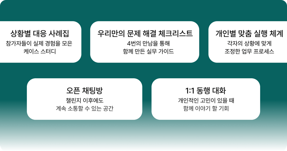 커리큘럼_2