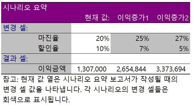 시나리오.jpg