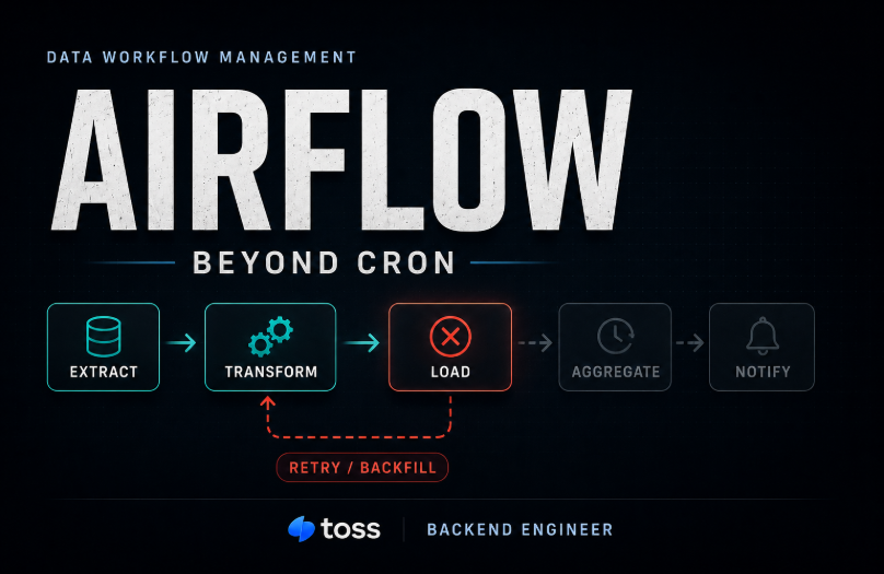 토스 개발자와 함께하는 Data Workflow Management 기반의 대용량 데이터 처리 설계 패턴 강의 이미지