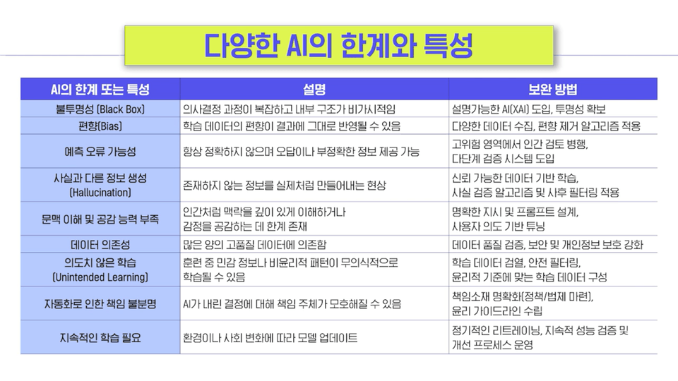 스크린샷 2025-09-23 124252