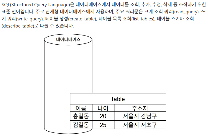 sql_database