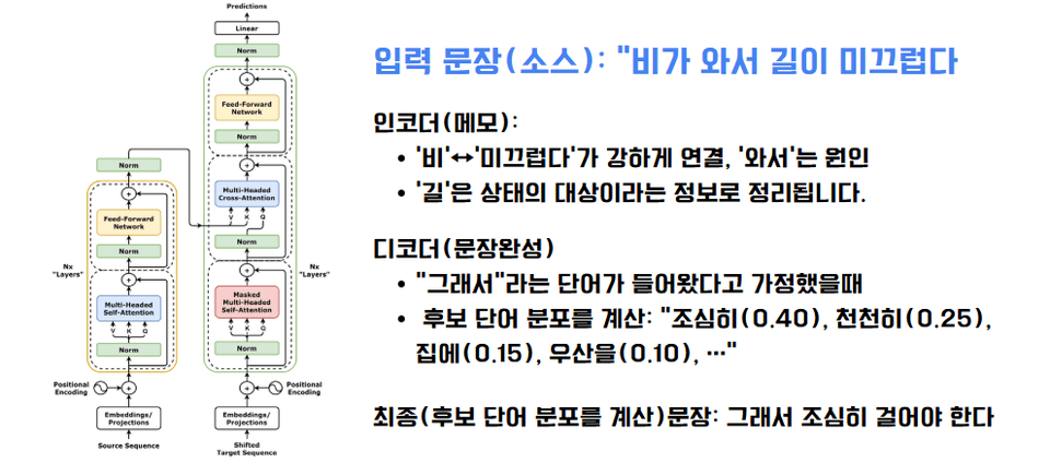 섹션1