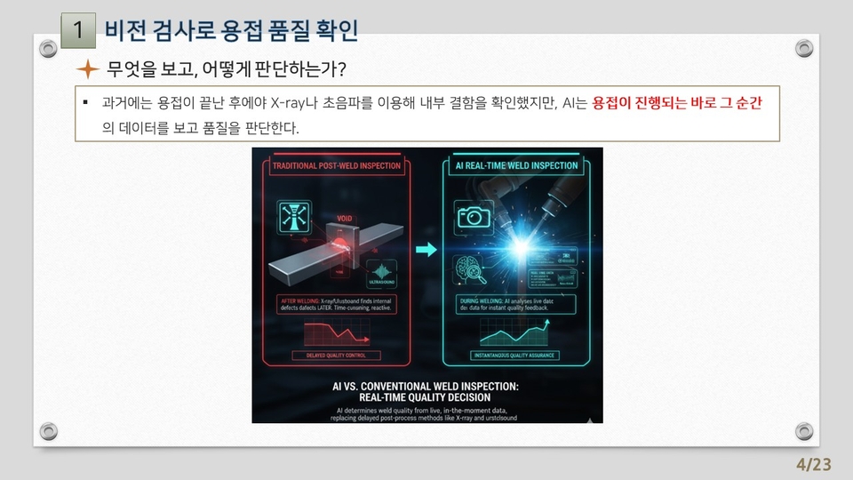15차시_AI를 활용한 제조업 분야의 실무 적용 전략-기계금속 가공 제조업 분야_강의