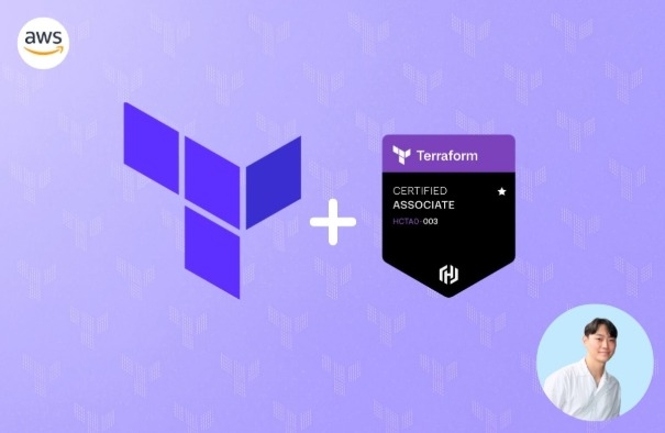 thumbnail background