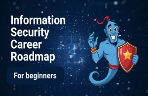 thumbnail background