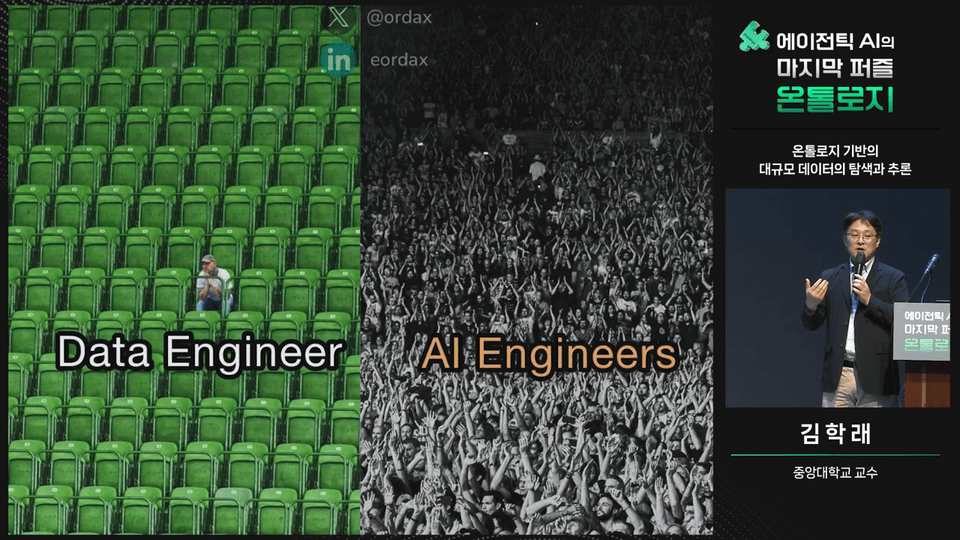 에이전틱 AI의 마지막 퍼즐, 온톨로지!_ 2.김학래 교수 31-20 screenshot