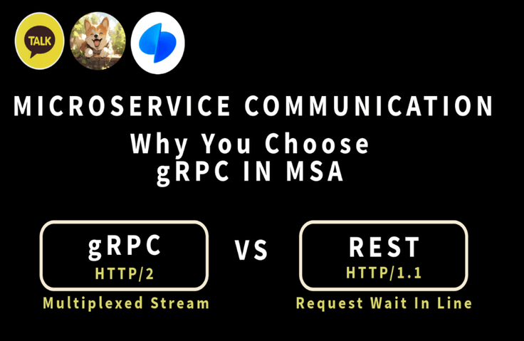 thumbnail background