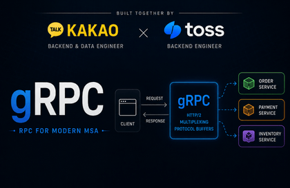 カカオ、トスの開発者が教える数百個のMSA環境における性能保証のためのRPC処理技法講義サムネイル